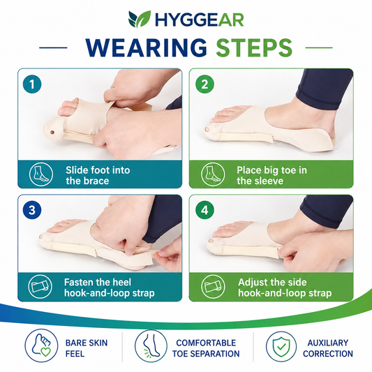 Hyggear™ Bunion Corrector - 7367456732485